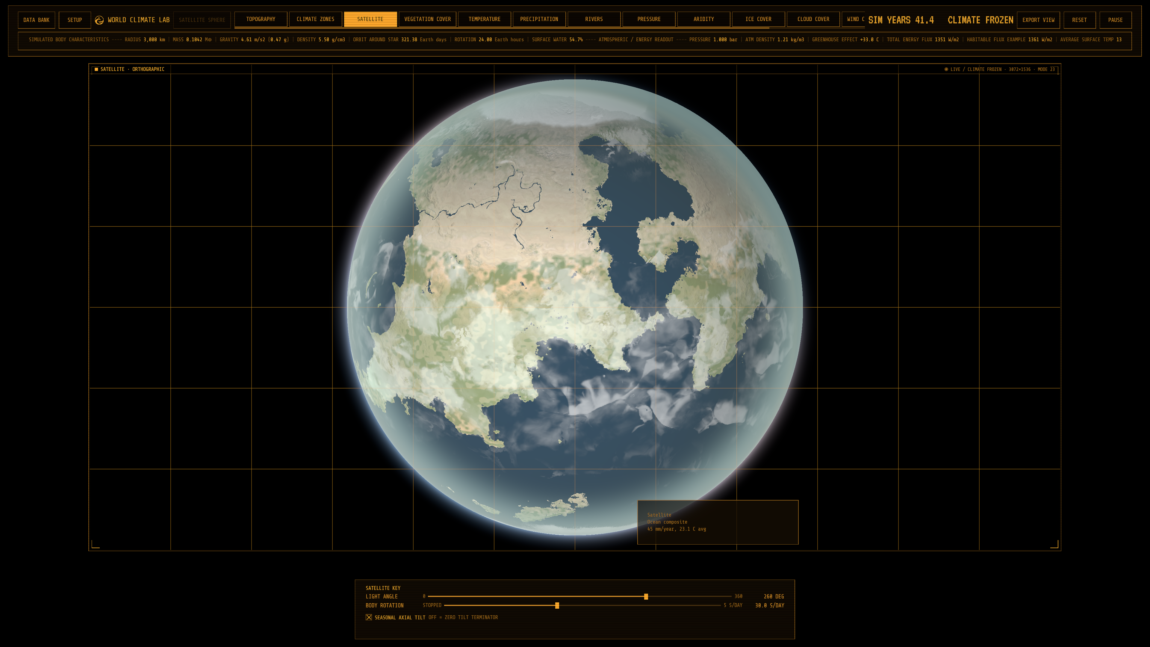 Kerbin Sat Overview
